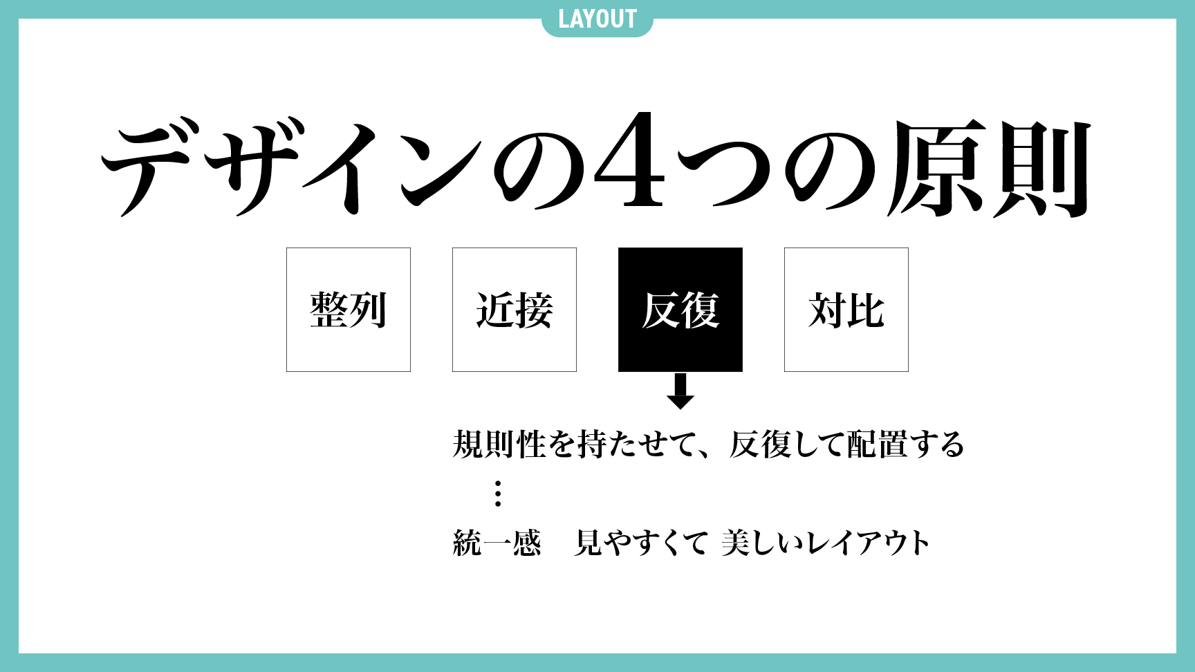 デザインの4大原則:視覚的統一感を生む「反復」の実践方法 | グラフィックデザインの教科書